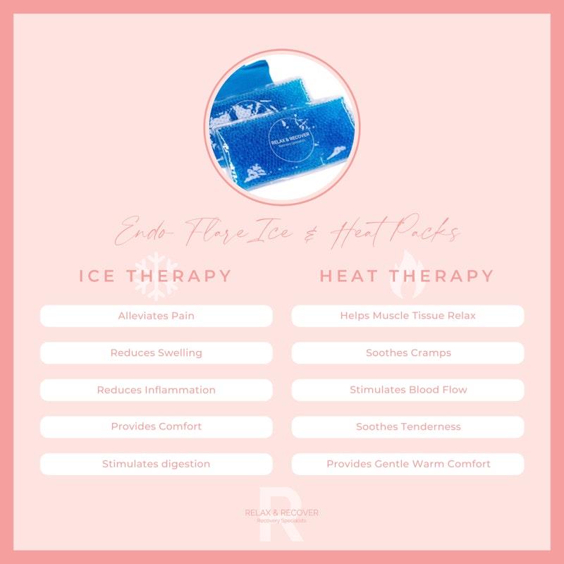 Relax and Recover Blue Ice & Heat Packs - 4 Pack