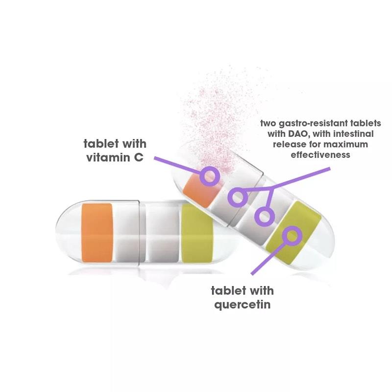 Intoleran DAO Plus 50 Capsules - Histamine Intolerance Support
