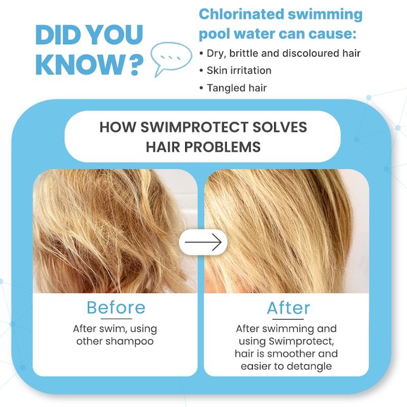 Little Etoile SwimProtect 2-in-1 Shampoo & Body Wash (2+ Years) - 2 Pack