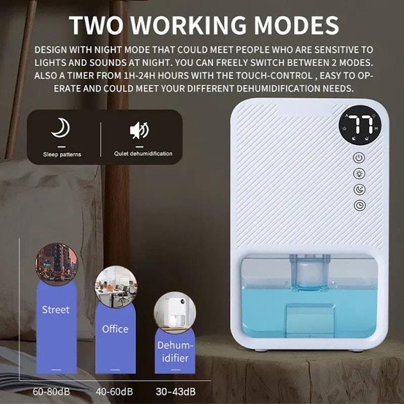 Caremax 3.8L Air Dehumidifier with 7-Colour Ambient Light - 1 Unit