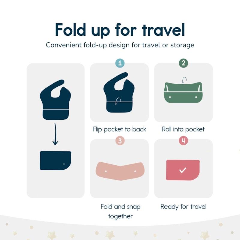 Tiny Twinkle - Mess-Proof Easy Bib 5 Pack Unisex Set (6-36M)