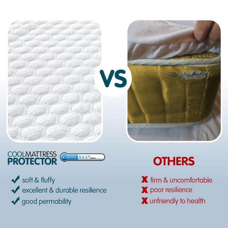 Laura Hill Coolmax Mattress Protector - Queen Size