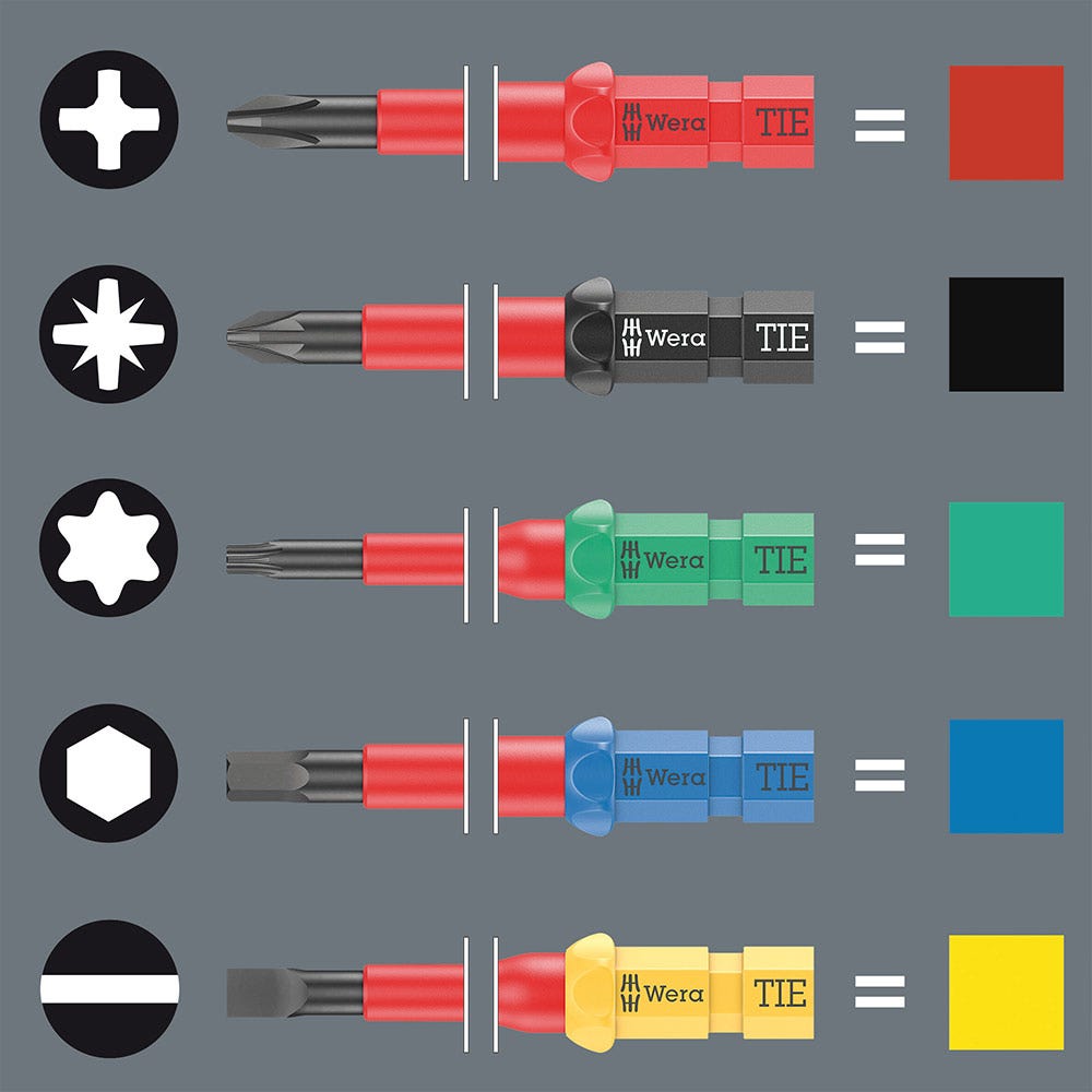 WERA Kraftform Kompakt W 1 Maintenance - 35 Piece WER135926