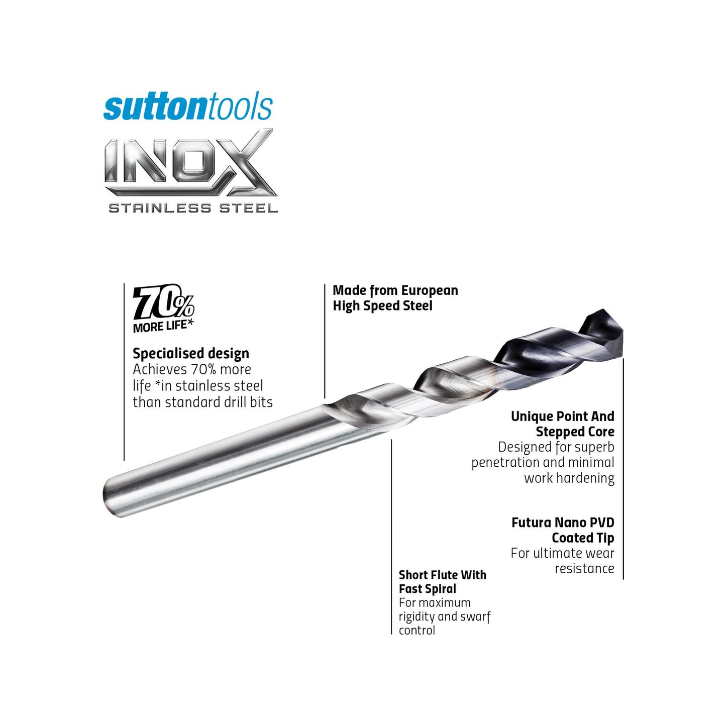 Sutton Tools Inox Jobber Drill Bit - 13mm