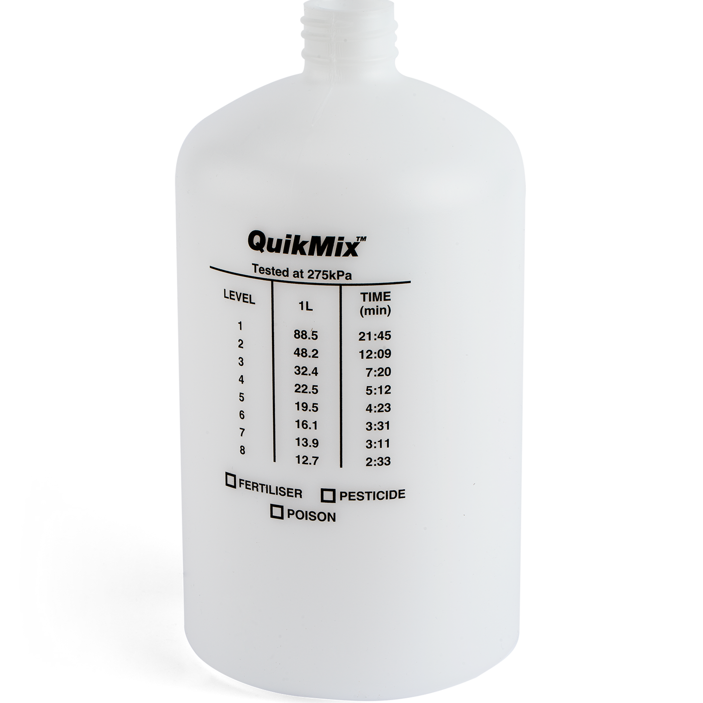 Holman Quikmix Spray Gun - 1L - Black