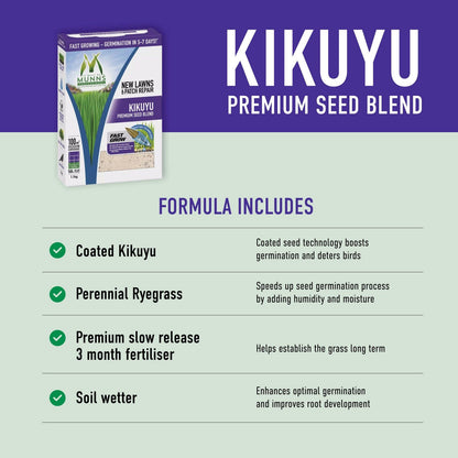 Munns Professional Lawn Seed Blend - 2.5kg