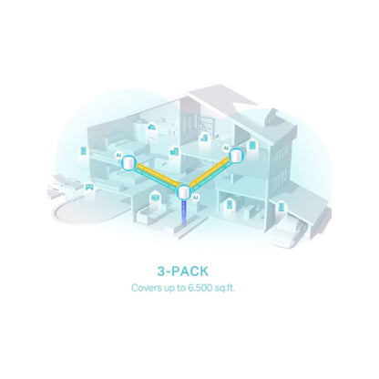 TP-Link Deco AX3000 Whole Home Mesh Wi-Fi 6 System - 3 Pack