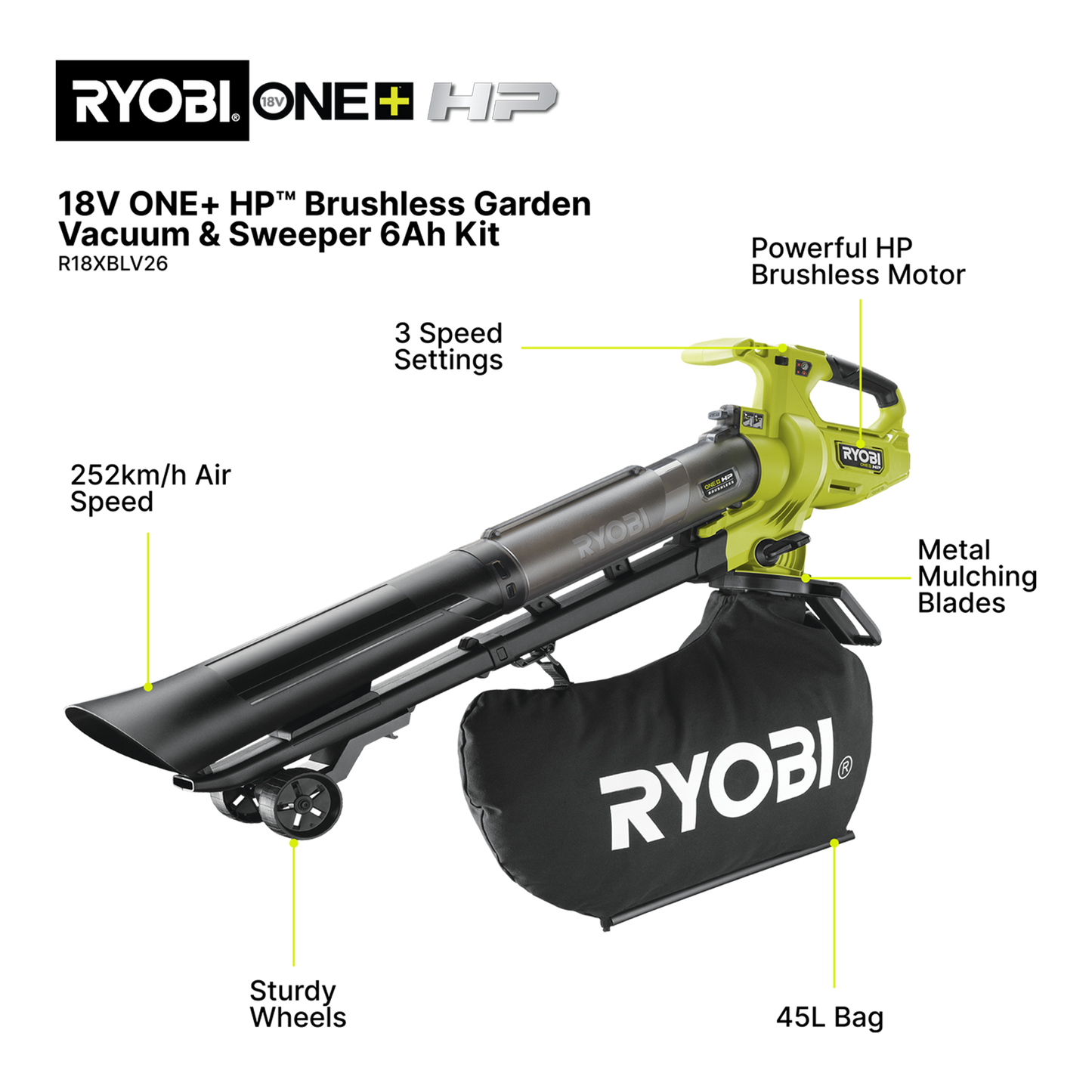 Ryobi Cordless Blower Vacuum - 36V - Tool Only