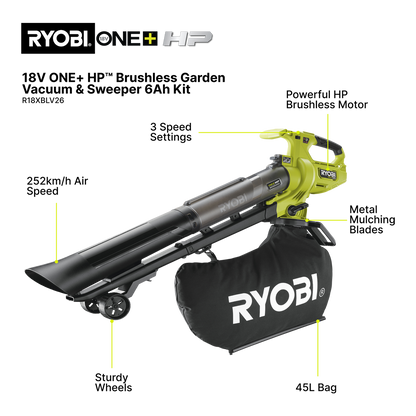 Ryobi Cordless Blower Vacuum - 36V - Tool Only