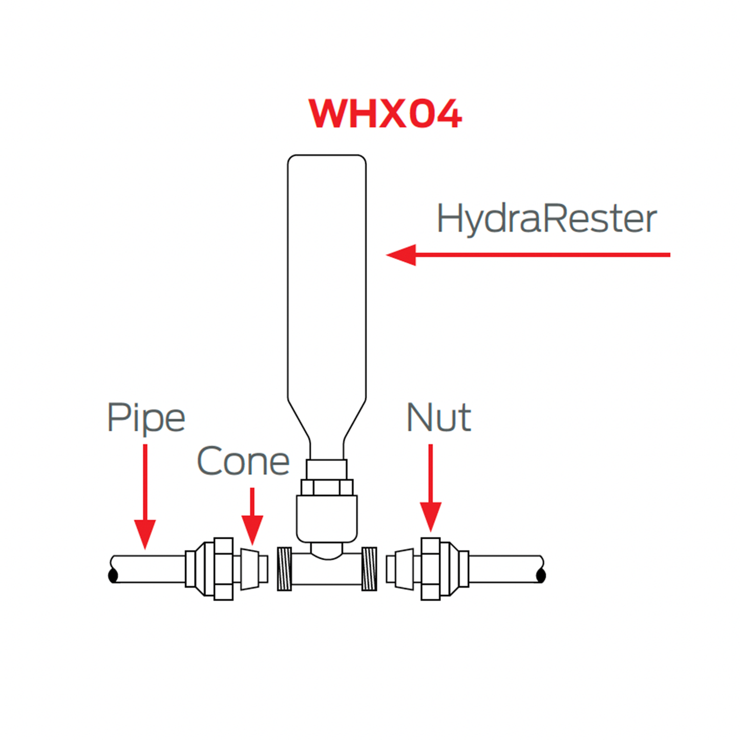 15mm Hydrarester Conetite Tee - Water Hammer Arrestor - Maintenance-Free
