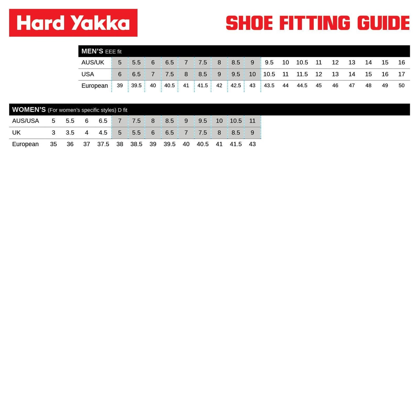 Hard Yakka 3056 Safety Boot - Size 12 - Black