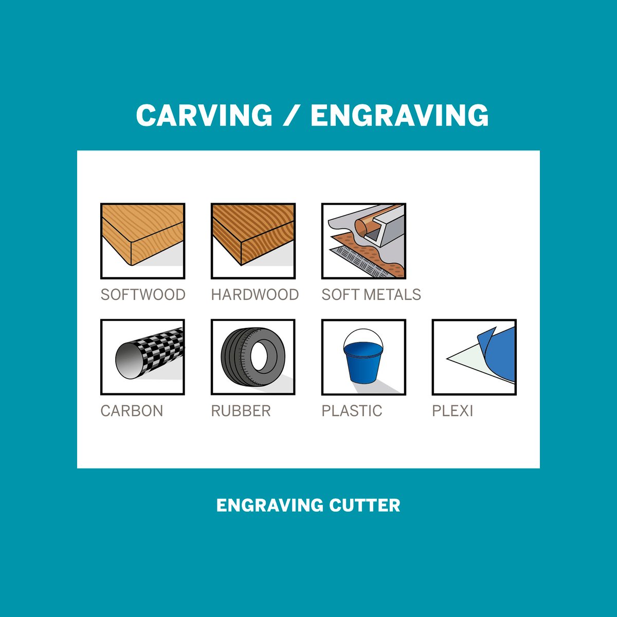 Dremel Engraving Cutter 2.4mm 107 Pack High-Grade Steel Detail Tool