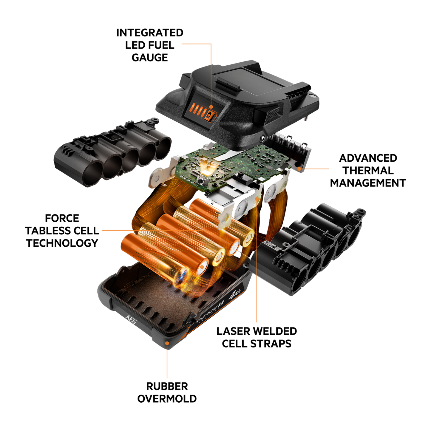 AEG FORCE Tabless Battery - 18V - 4Ah - 655g