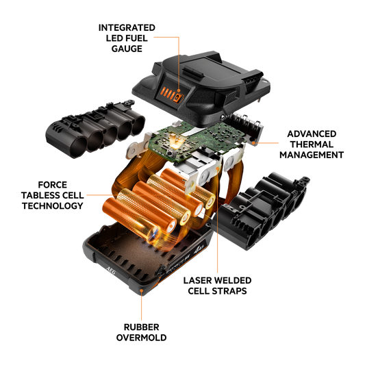 AEG FORCE Tabless Battery - 18V - 4Ah - 655g