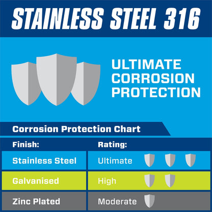Pinnacle Hex Head Bolts - M12 x 75mm - Stainless Steel - 2 Pack