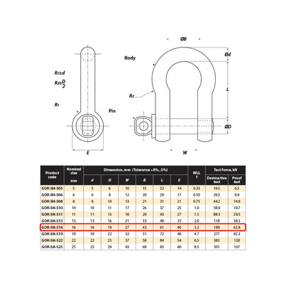 Gorilla 16mm Bow Shackle Alloy 3.25T Grade S Industrial Lifting