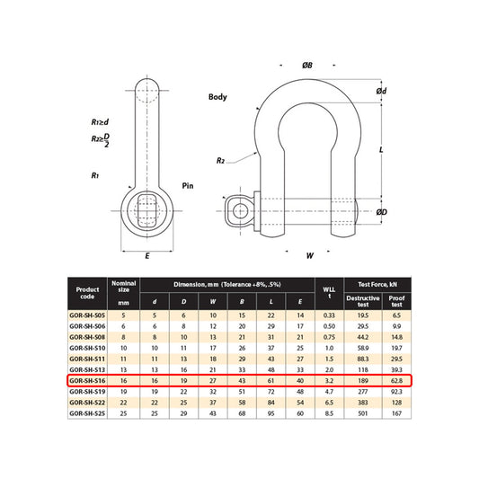 Gorilla 16mm Bow Shackle Alloy 3.25T Grade S Industrial Lifting