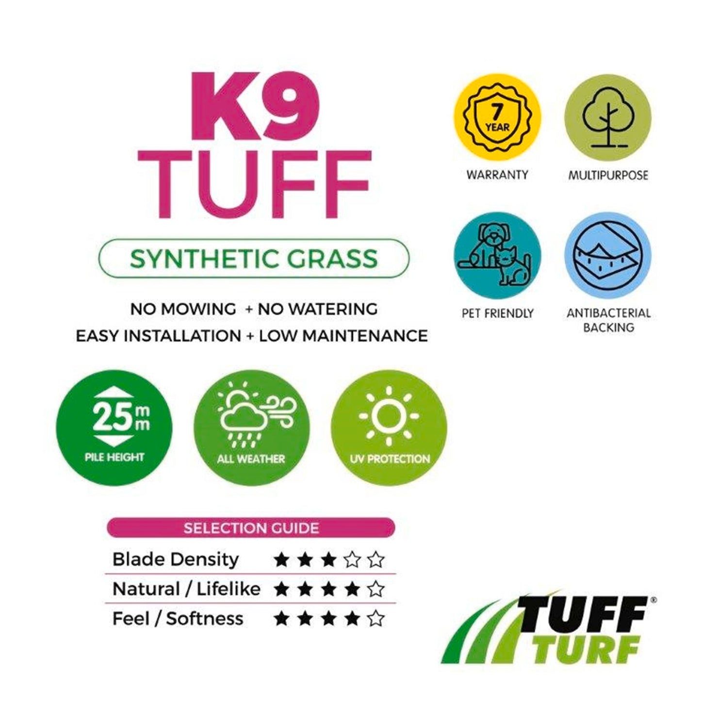 Tuff Turf Synthetic Turf - 1 x 4m