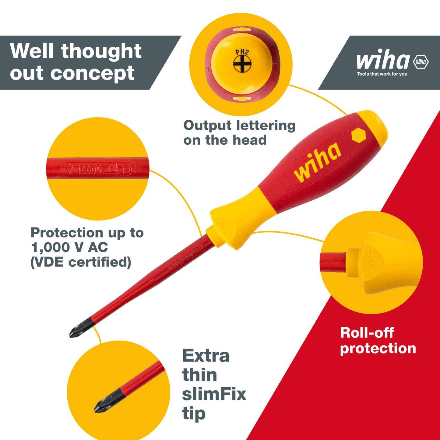 Wiha Phillips Screwdriver - PH2 x 100mm - Insulated