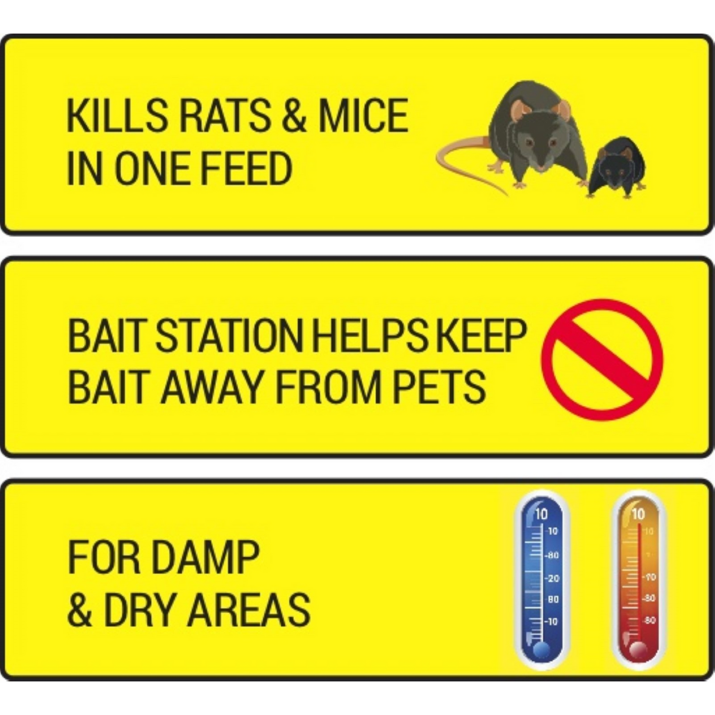 RATSAK Fast Action Rodent Bait Station