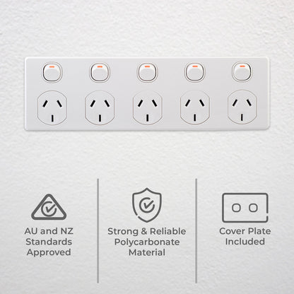 Deta Five Outlet Power Point