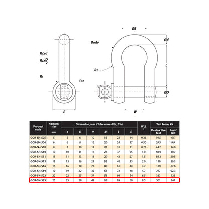 Gorilla 25mm Bow Shackle 8.5T Alloy Grade S Industrial Lifting