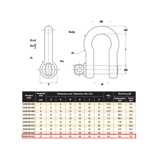 Gorilla 25mm Bow Shackle 8.5T Alloy Grade S Industrial Lifting