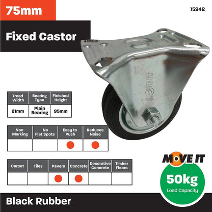 Move It 75mm Black Rubber Fixed Plate Castor 50kg Load Capacity