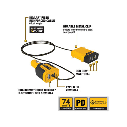 Dewalt 5 Port Mobile USB PD Car Charger - 72W