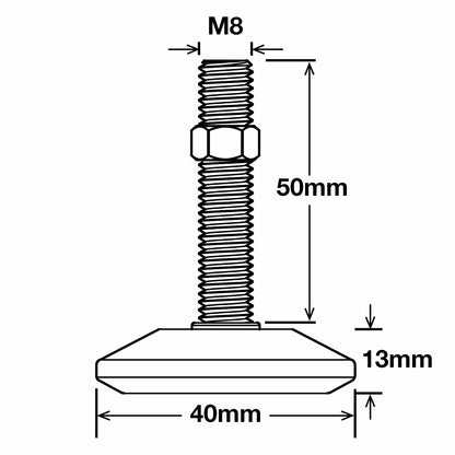Richmond Fixed Cone Levelling Foot - 40mm - 2 Pack