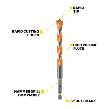 Kango Masonry Drill Bit - 20 x 160mm