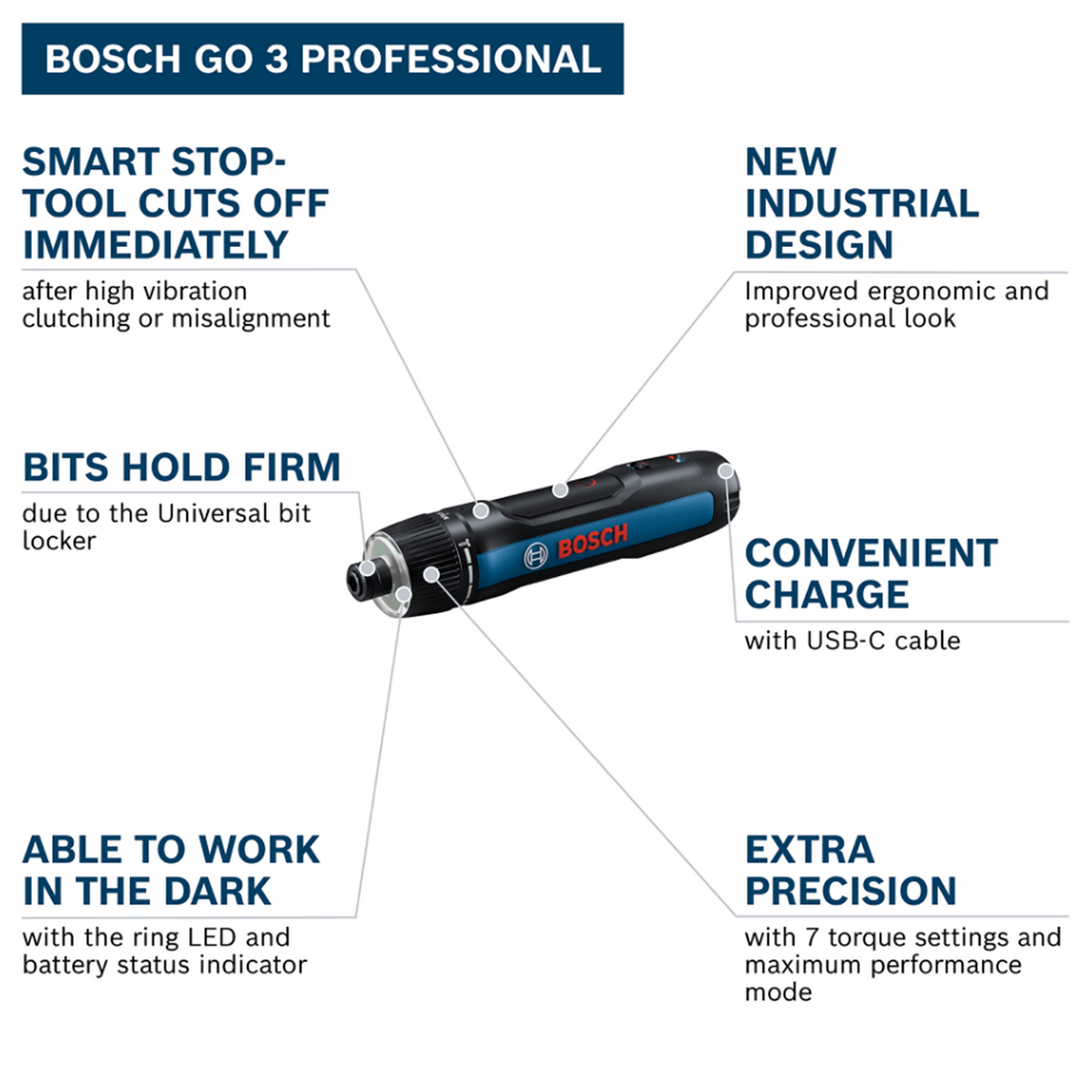 Bosch Professional Go Cordless Screwdriver Kit - Go 3 - 6V