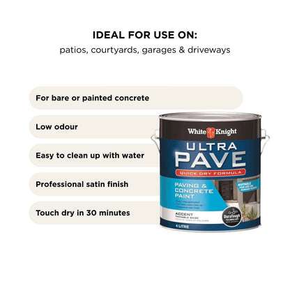 White Knight Quick Dry Paving Paint - 4L - Satin