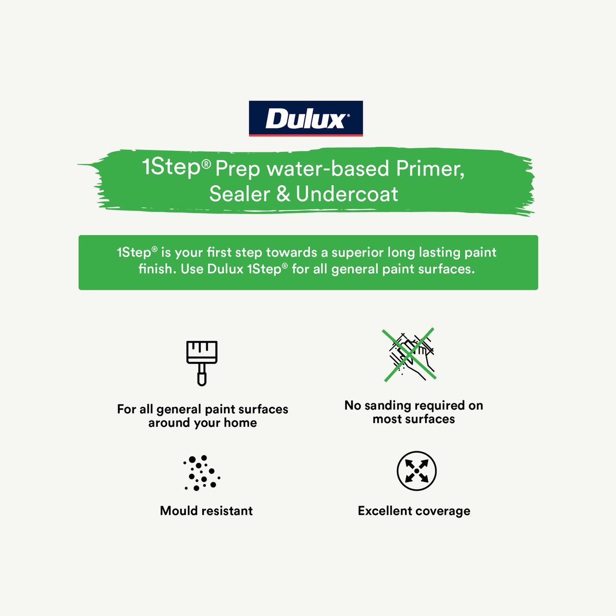 Dulux 1Step Prep Primer Sealer Undercoat 2L Mould Resistant Excellent Coverage