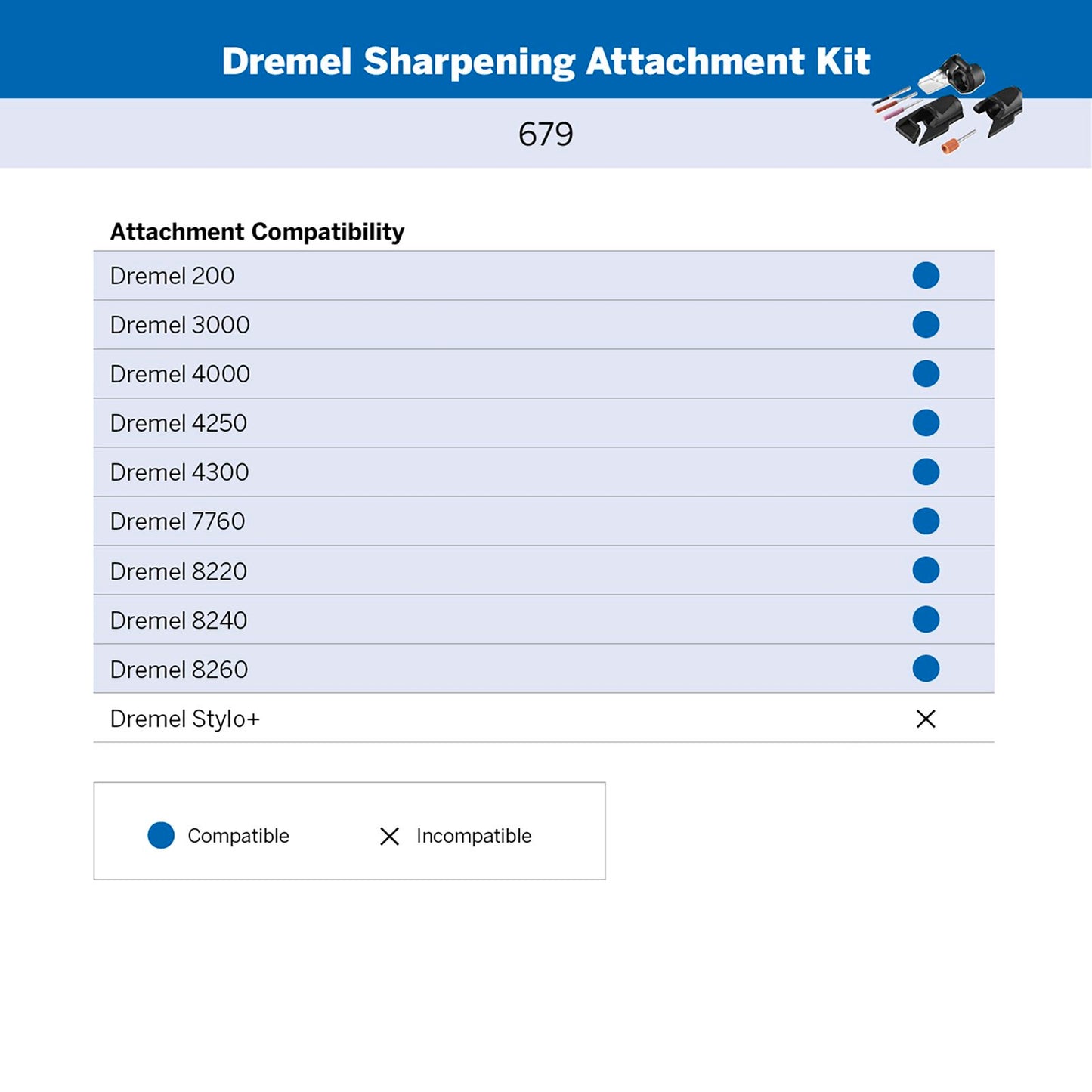 Dremel Sharpening Attachment Kit - 108 x 165 x 58mm