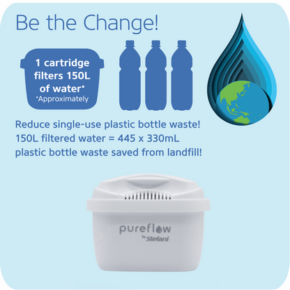 Stefani Pure Flow Filtered Water Dispenser - 8.5L