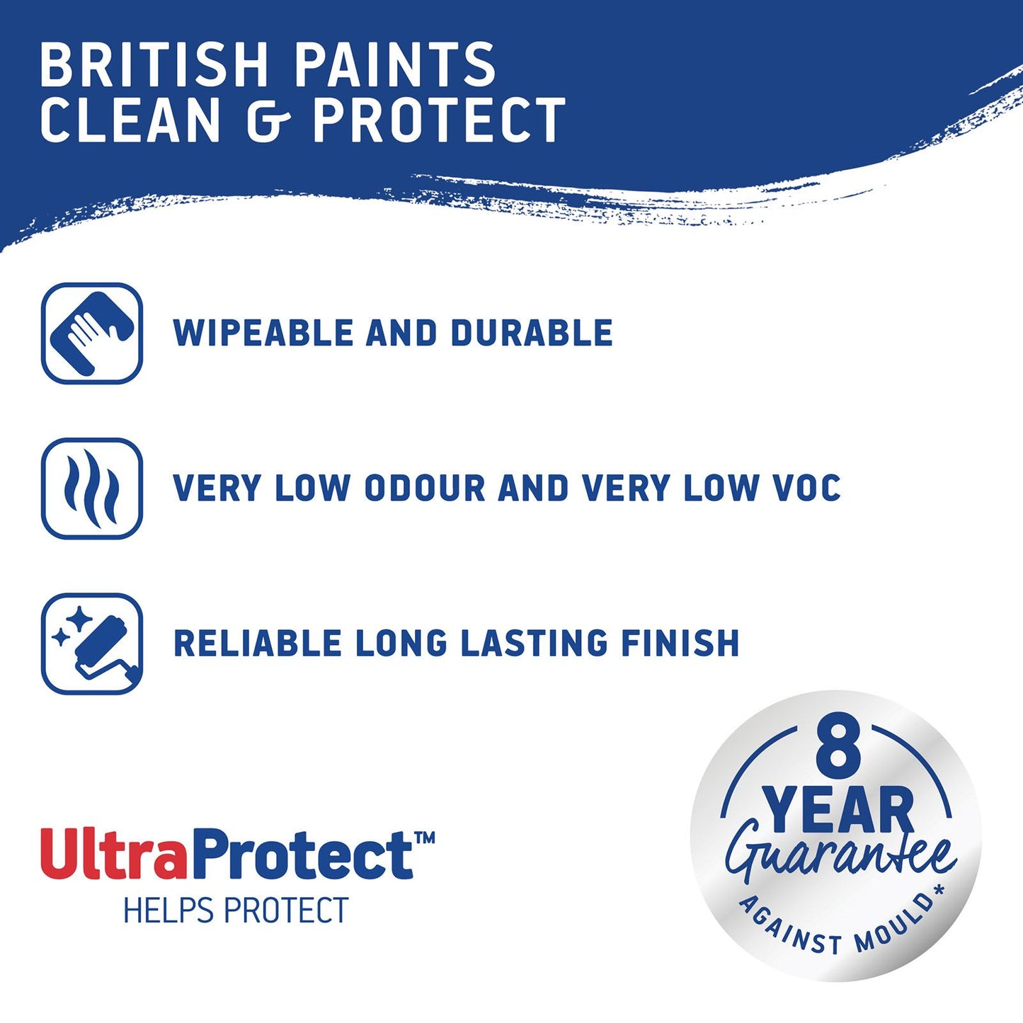 British Paints Clean and Protect Low Sheen Interior Paint - 2L - White