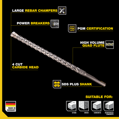Kango SDS Plus Drill Bit Set - K4 - 8 Piece