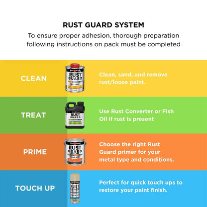 White Knight Rust Guard Touch Up Spray Paint - 300g - Primrose Gloss