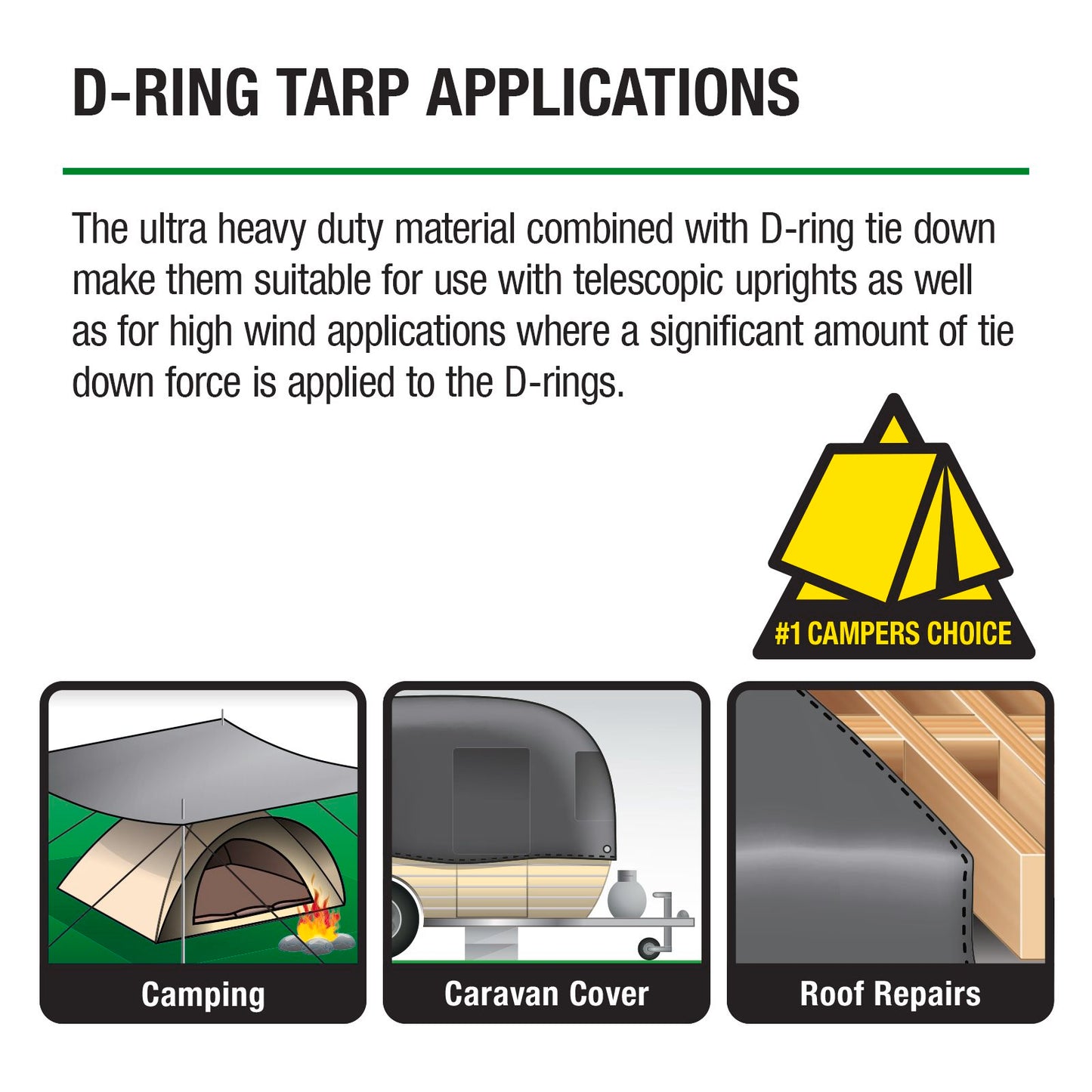 Polytuf D Ring Tarpaulin - 2.4 x 3m