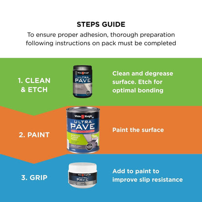 White Knight Ultra Pave Garage Floor Paint - 1L - Medium Grey