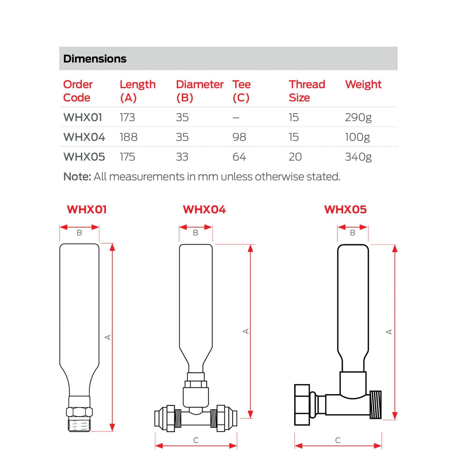 20mm Hydrarester Water Hammer Arrestor - Chrome