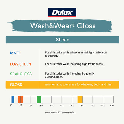 Dulux Vivid White Wash Wear Gloss Interior Paint - 1L