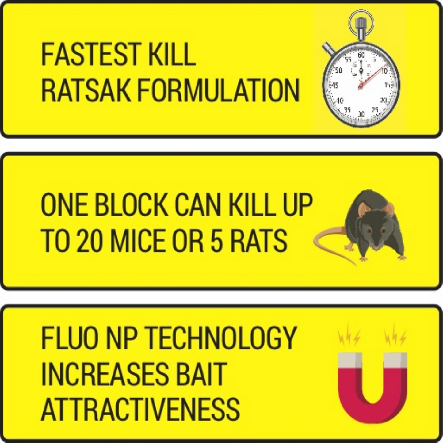 Ratsak Rapid Strike Wax Blocks - 90g