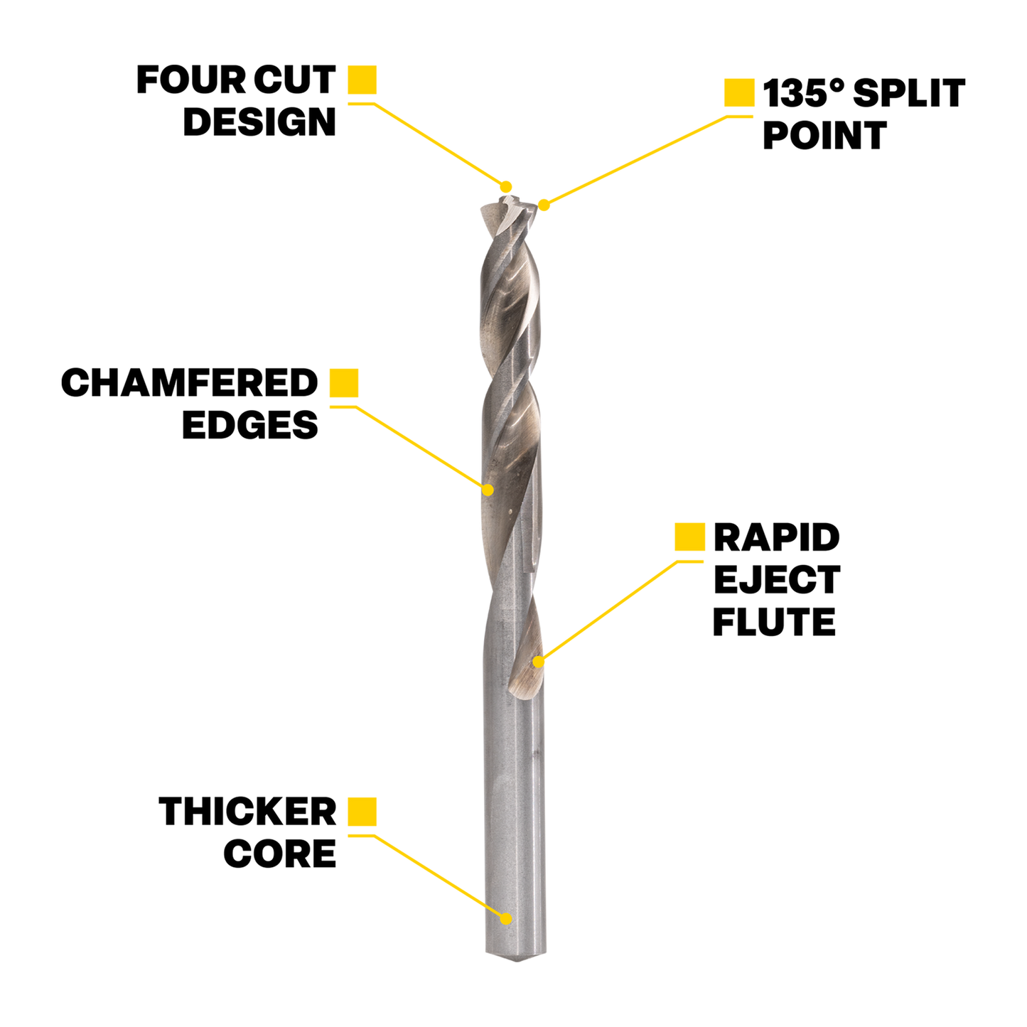 Kango HSS Drill Bit - 5mm - 5 Pack