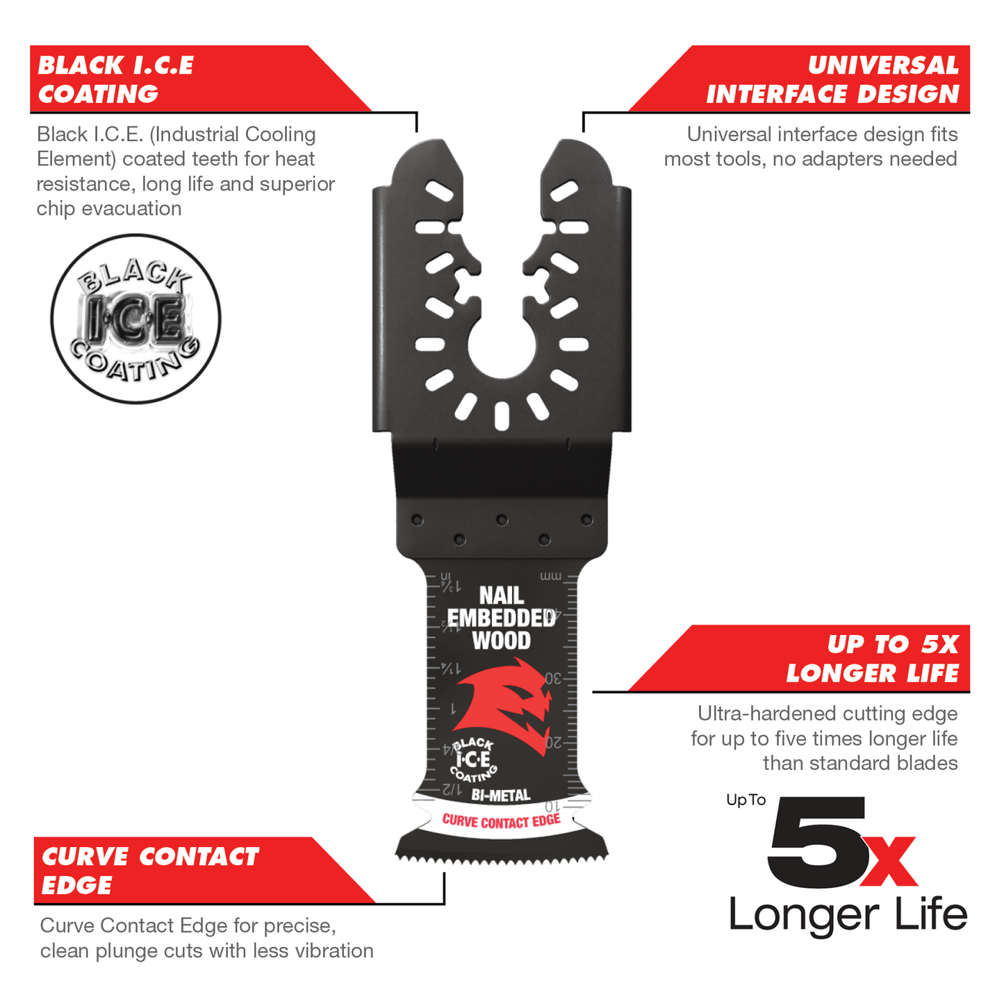 Diablo Universal Fit Multi Tool Blade Set - 5 Piece