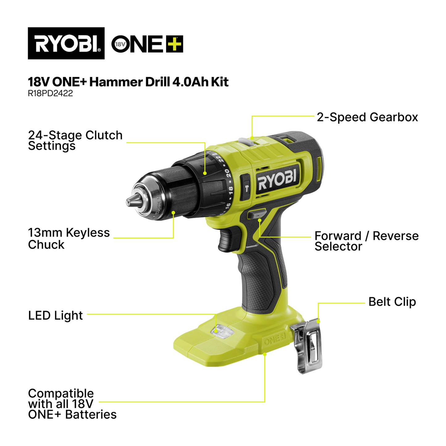 Ryobi Hammer Drill Kit - 18V ONE+ - 2Ah & 4Ah - 13mm