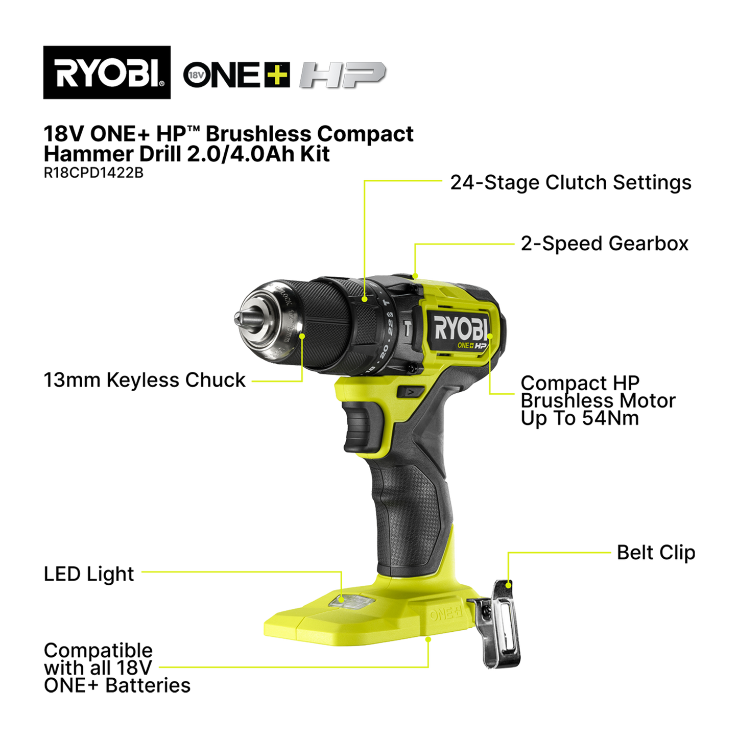 Ryobi HP Compact Hammer Drill Kit - 18V ONE+ - 54Nm - 2.0Ah & 4.0Ah