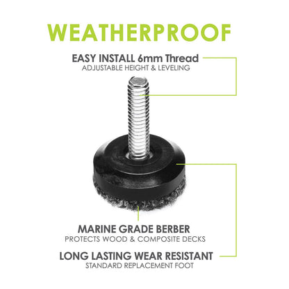 Slipstick M8 Clear Screw Outdoor Tread Berber - 28mm