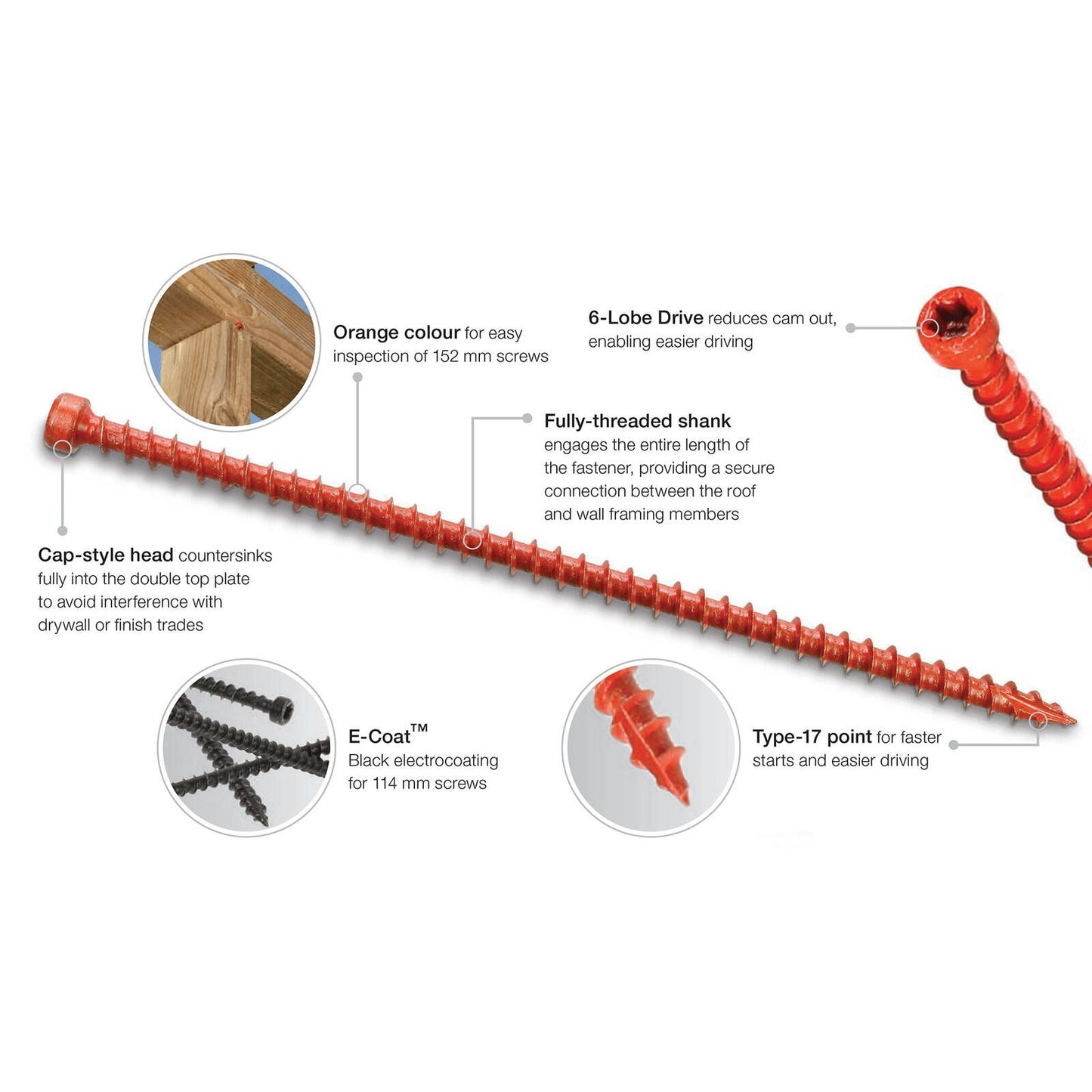 Simpson Strong Tie SDWC Truss Screw - 3.9mm - 50 Pack